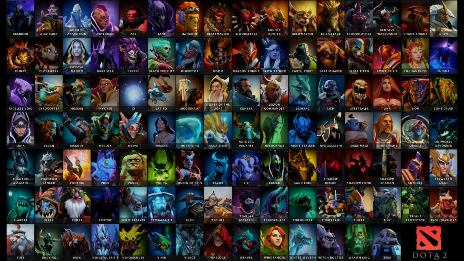 Strategi dan komposisi hero andalan tim Dota 2 terkuat sekarang