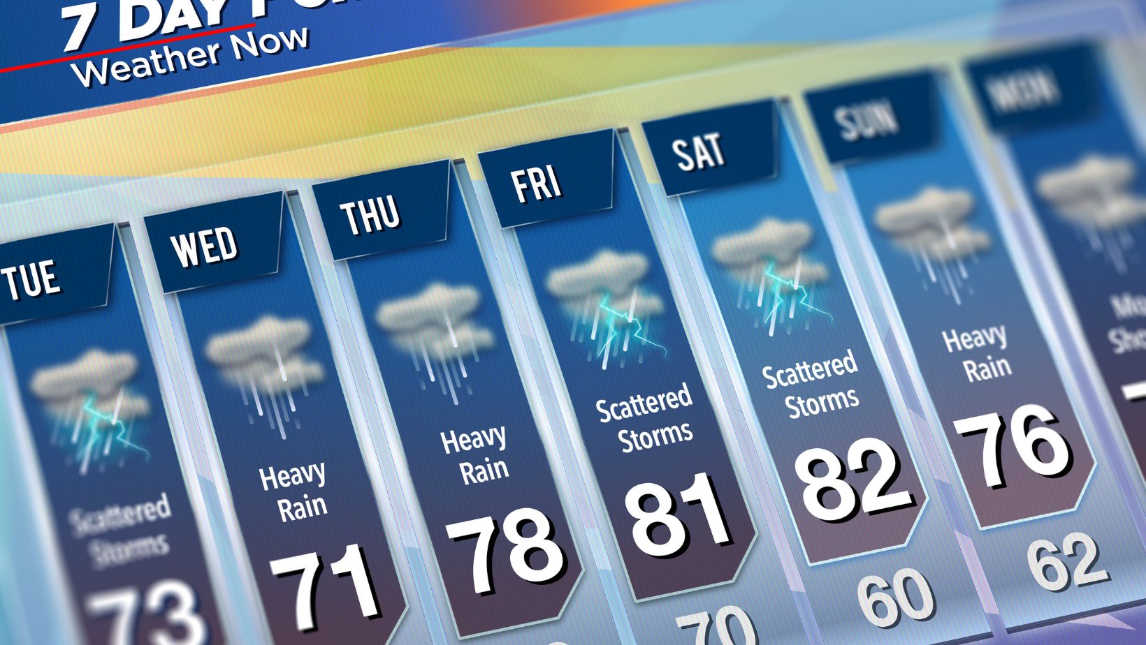 Tips for Dealing with KBTX Weather 10 Day Forecast The Hake